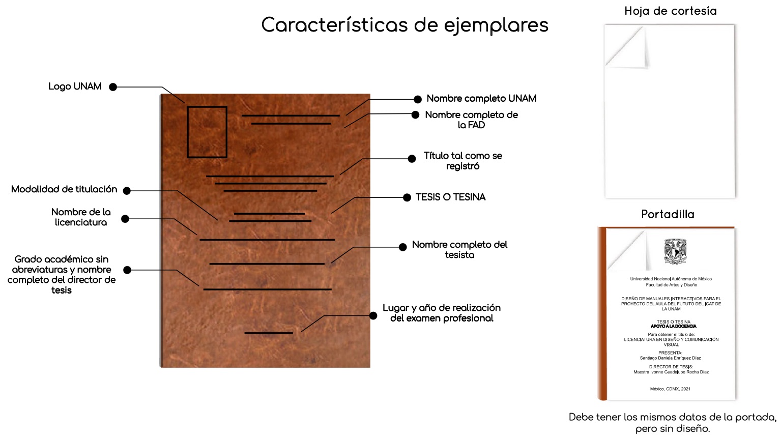 Características del Tomo